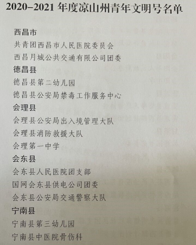 骨伤科青年文明号_副本.jpg